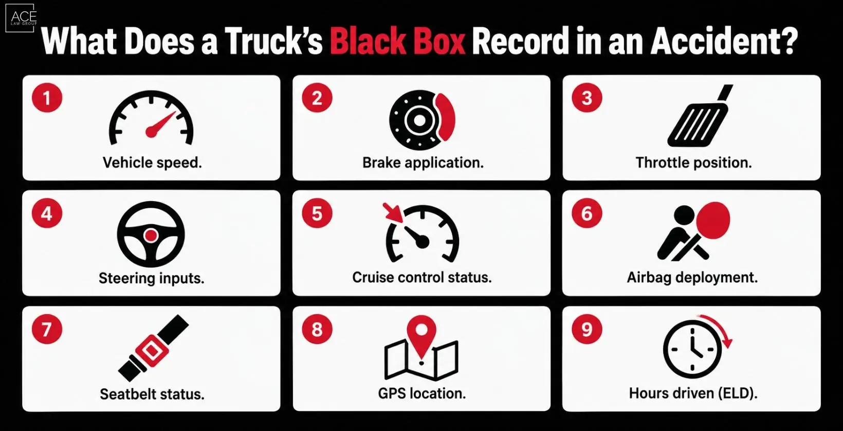 What does a truck's black box record in an accident