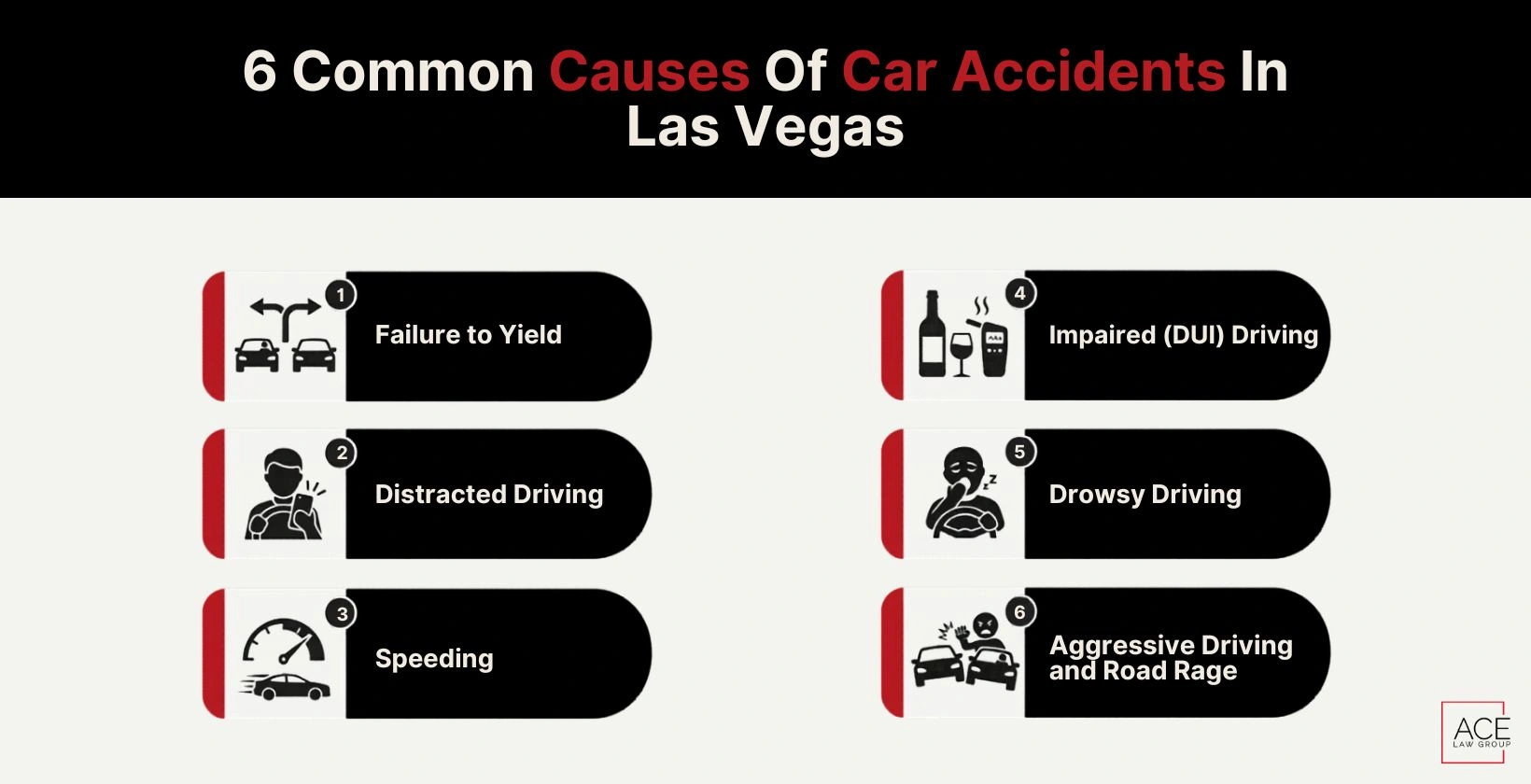 6 Common Car Accident Causes