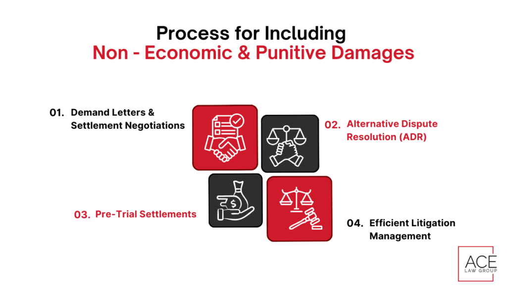 Achieves Faster Car Accident Case Resolution