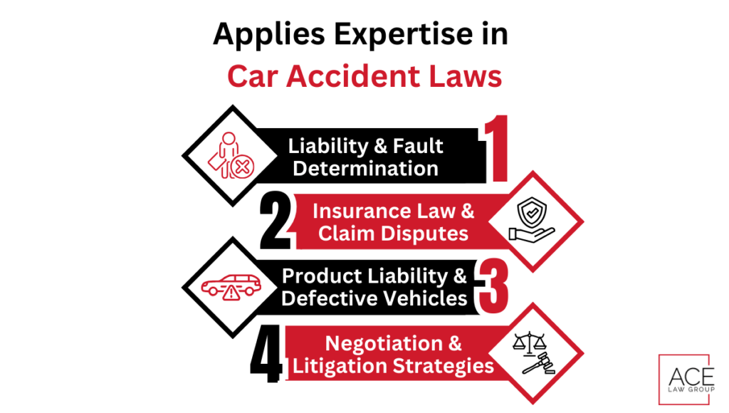 Achieves Faster Car Accident Case Resolution