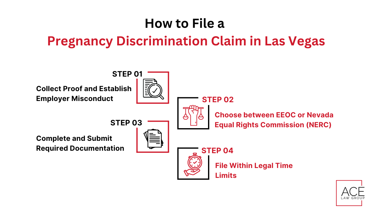 How to File a Pregnancy Discrimination Claim in Las Vegas - Ace Law Group