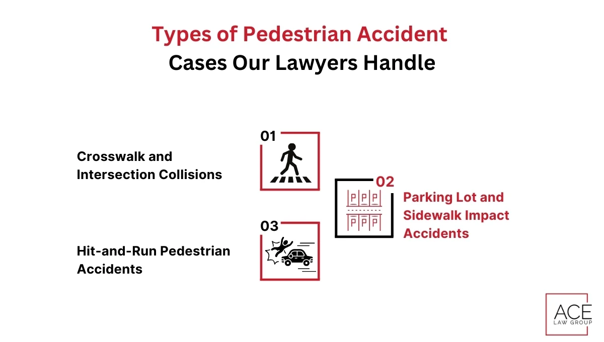Types of Pedestrian Accident Cases Our Lawyers Handle