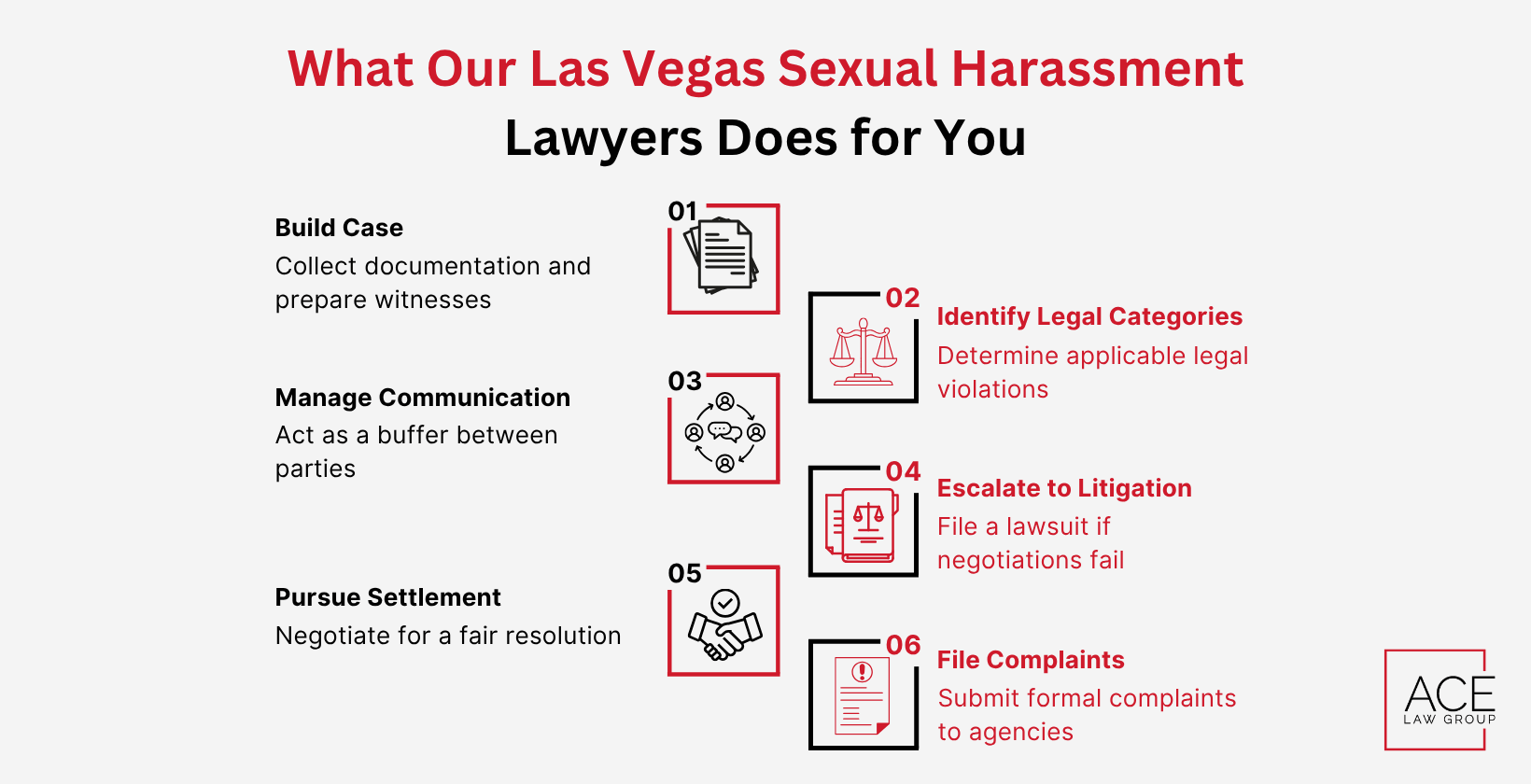 What Our Las Vegas Sexual Harassment Lawyers Does for You