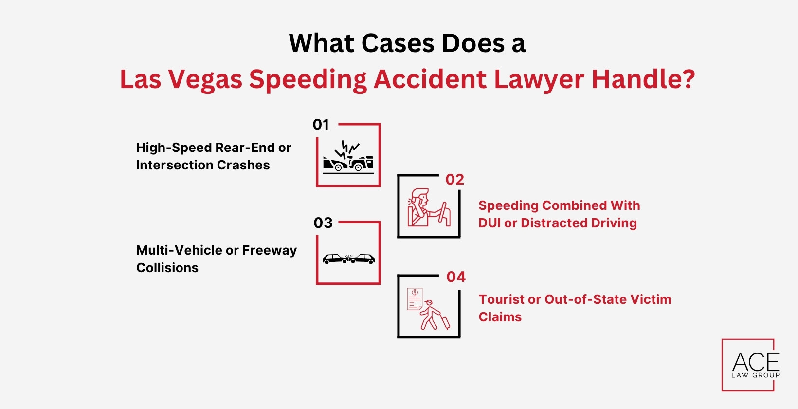 How Does a Las Vegas Speeding Accident Lawyer Win Your Case?