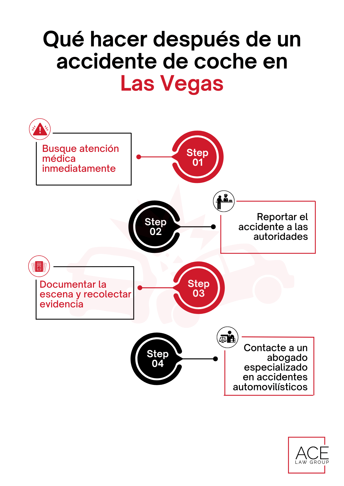 Qué hacer después de un accidente de coche en Las Vegas