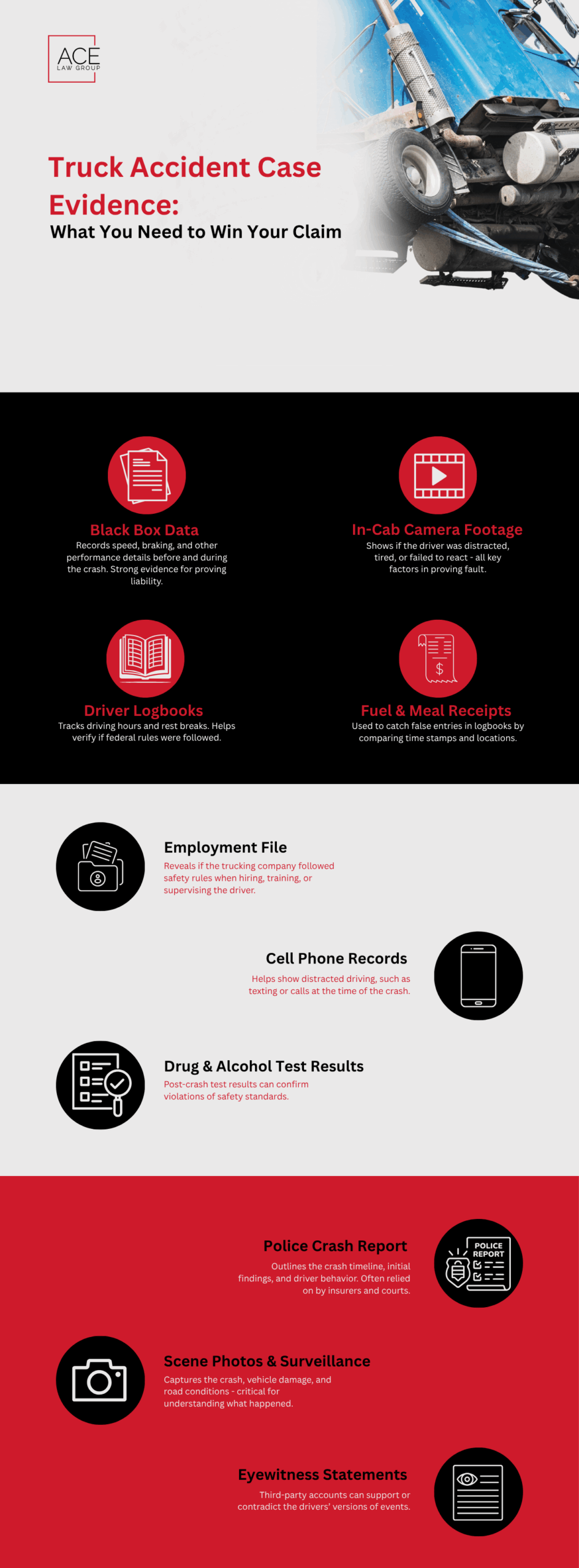 Truck Accident Case Evidence What You Need to Win Your Claim