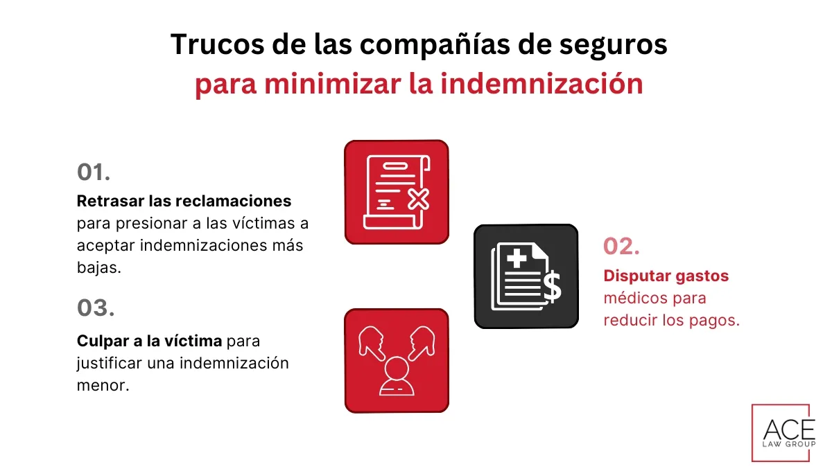 Trucos de las compañías de seguros para minimizar la indemnización