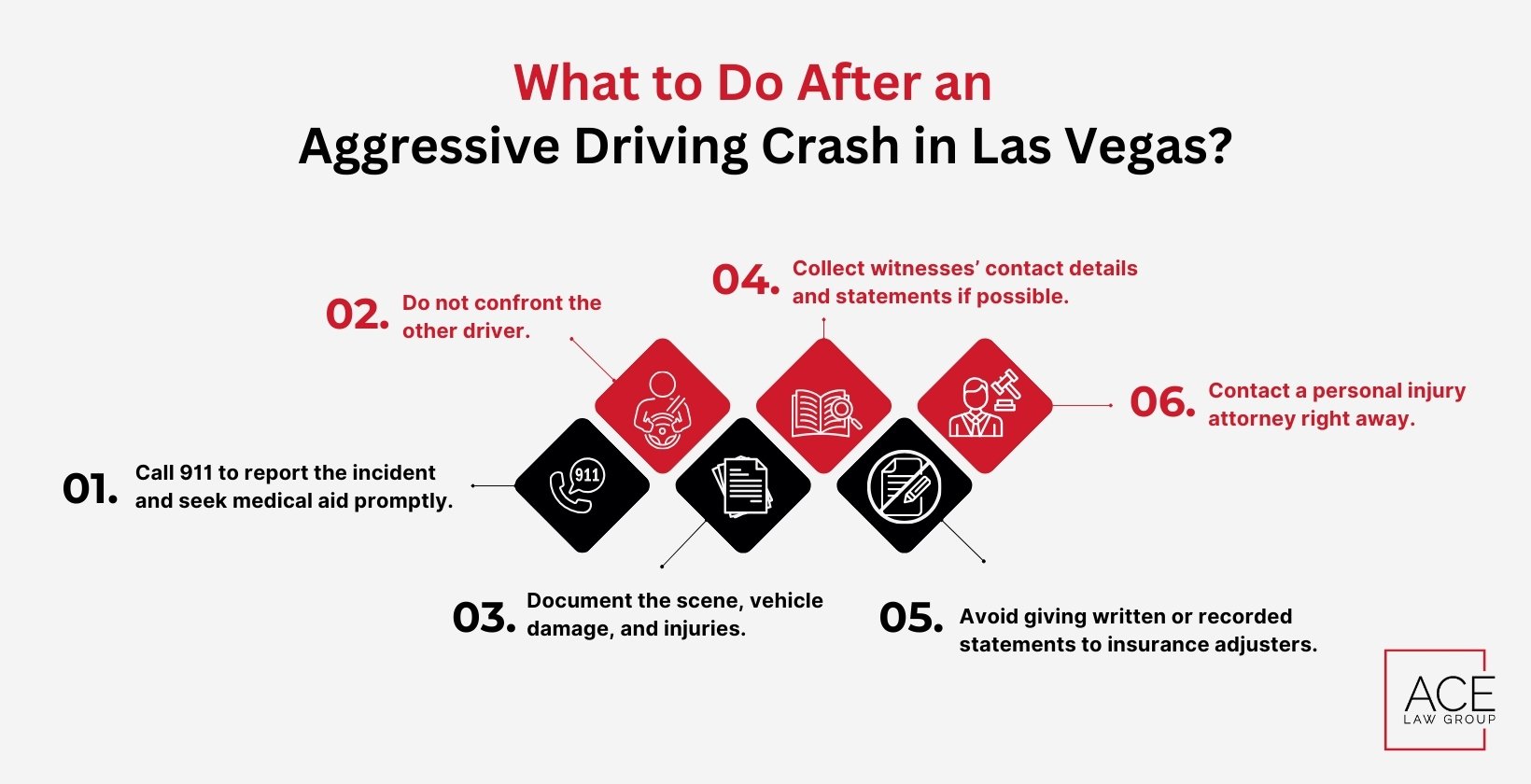 What to Do After an Aggressive Driving Crash in Las Vegas?
