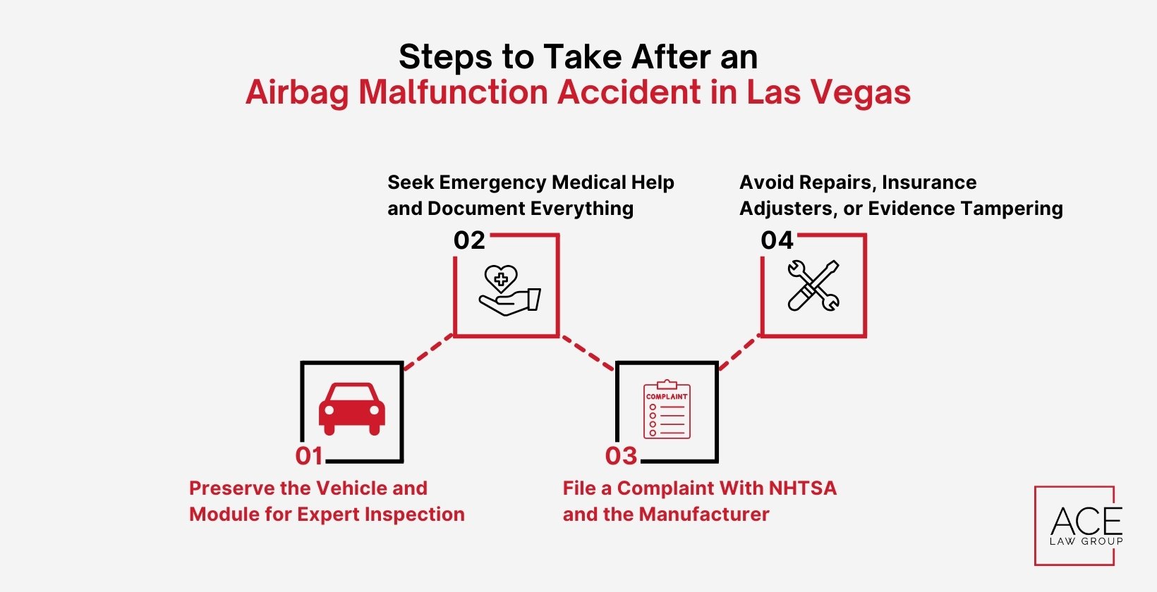 Steps to Take After an Airbag Malfunction Accident in Las Vegas