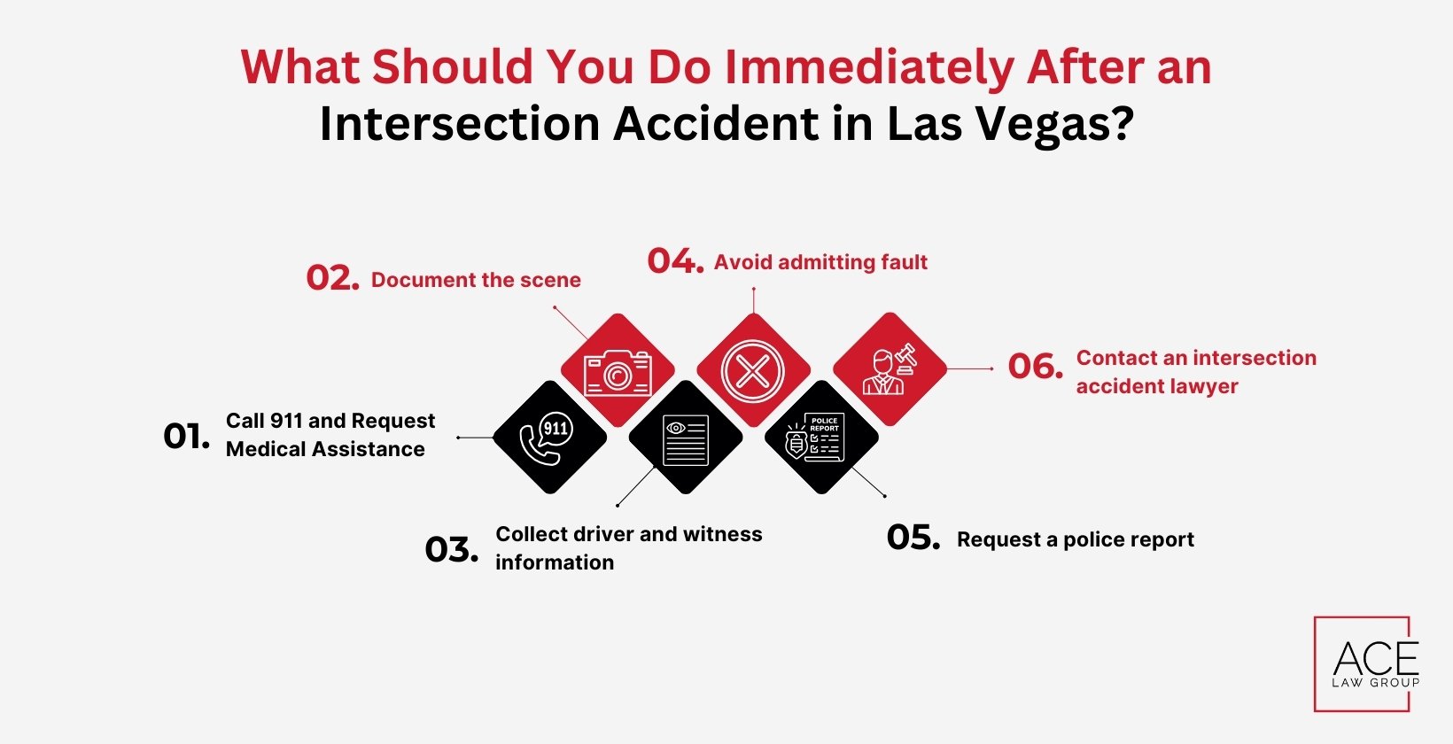What Should You Do Immediately After an Intersection Accident in Las Vegas?