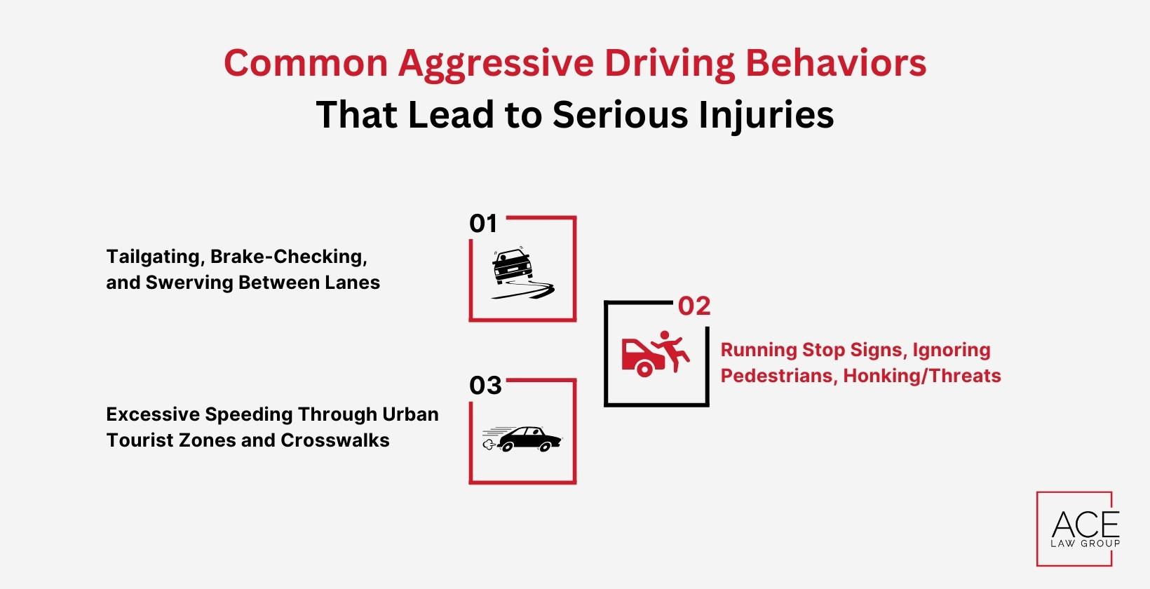Common Aggressive Driving Behaviors That Lead to Serious Injuries