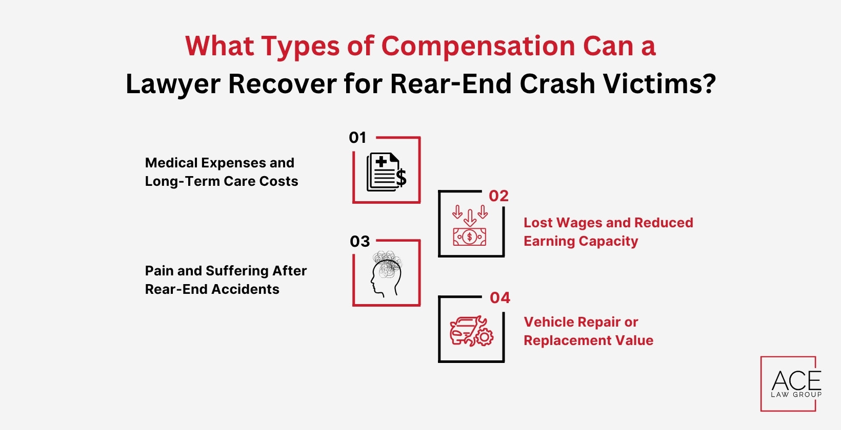 Compensation for Rear-End Crash Victims