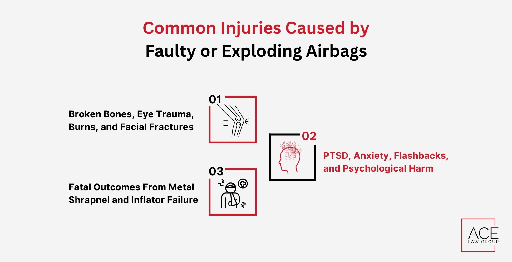 Common Injuries Caused by Faulty or Exploding Airbags