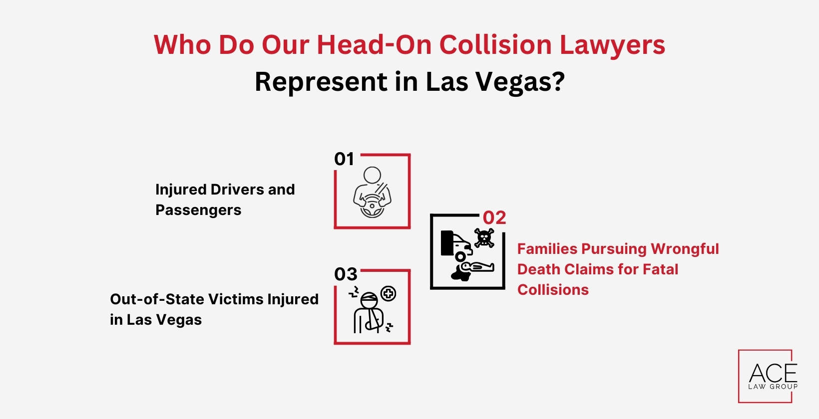 Who Do Our Head-On Collision Lawyers Represent in Las Vegas?