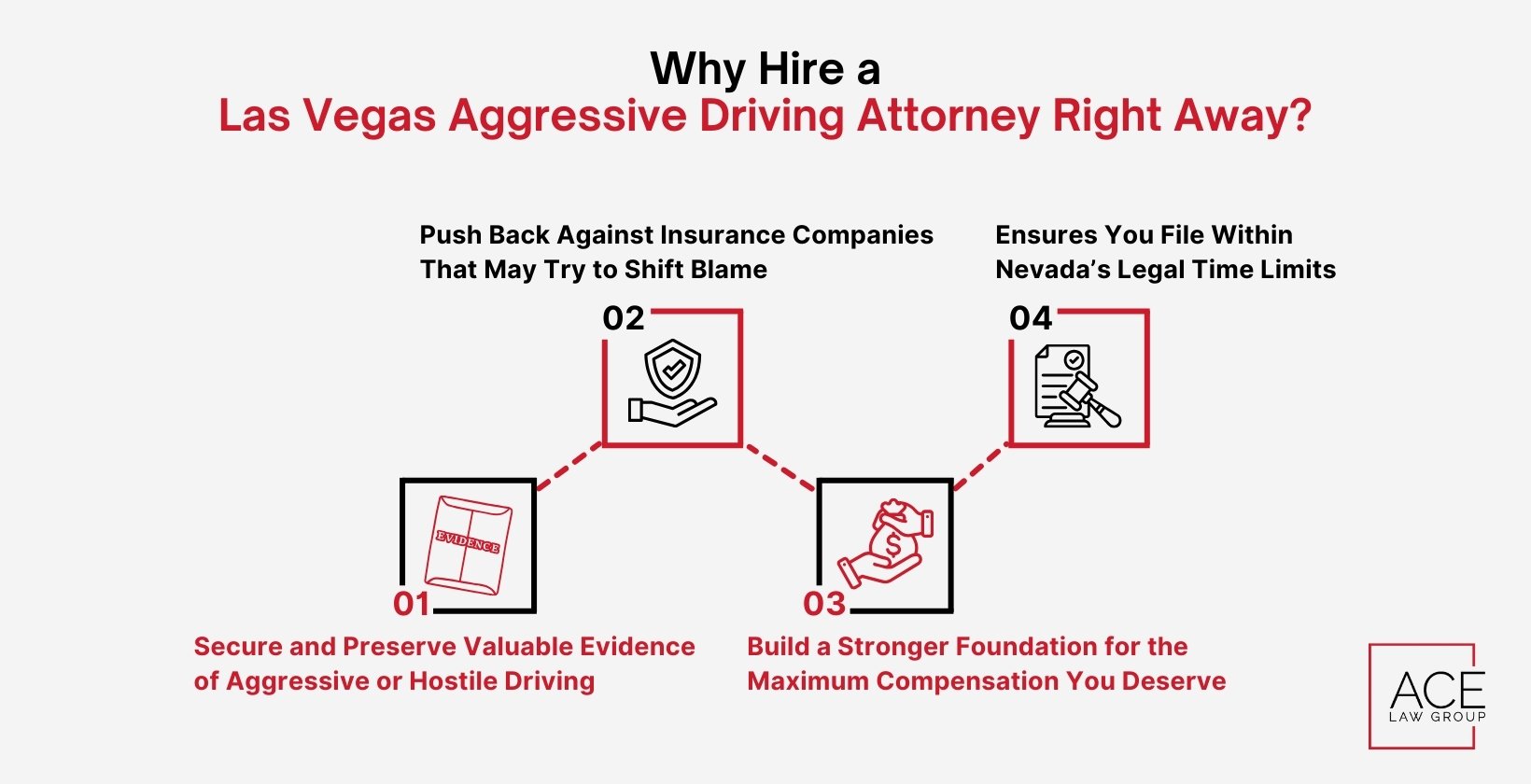 Hire a Aggressive Driving Attorney