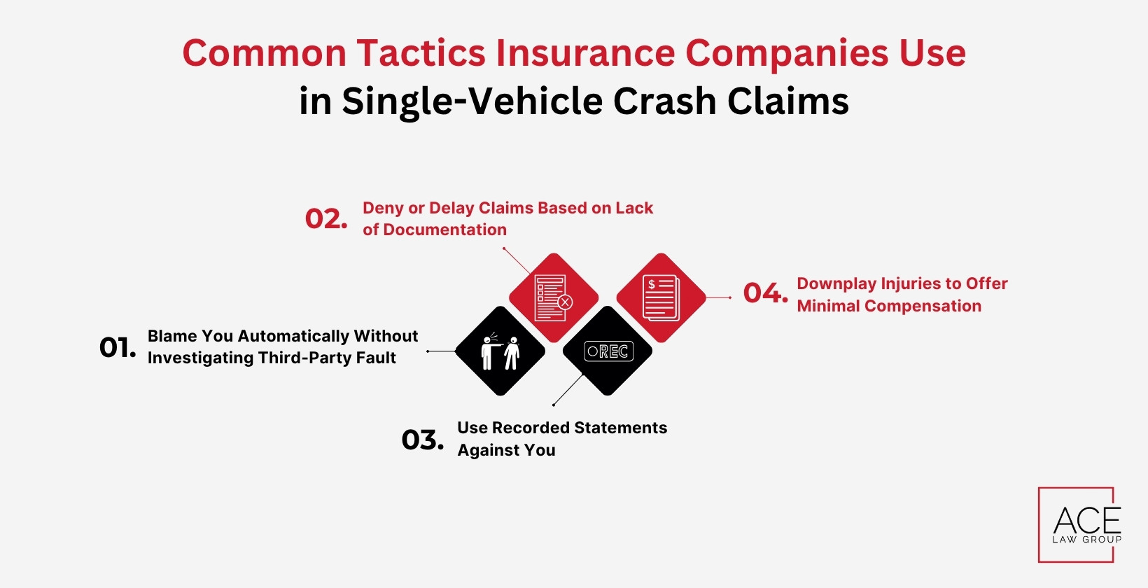 Common Tactics Insurance Companies Use in Single-Vehicle Crash Claims