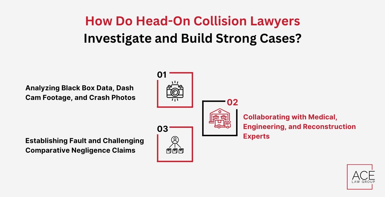 How Do Head-On Collision Lawyers Investigate and Build Strong Cases?