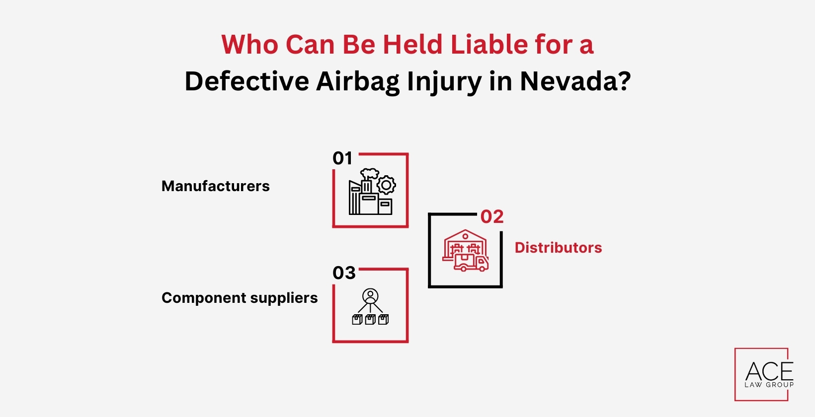Who Can Be Held Liable for a Defective Airbag Injury in Nevada?