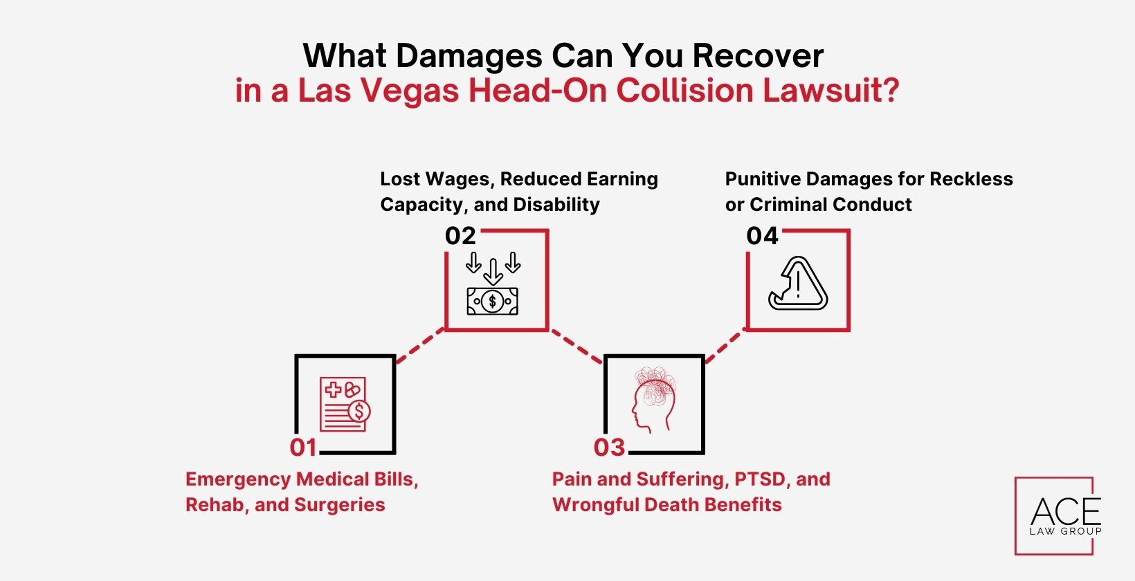 What Damages Can You Recover in a Las Vegas Head-On Collision Lawsuit?