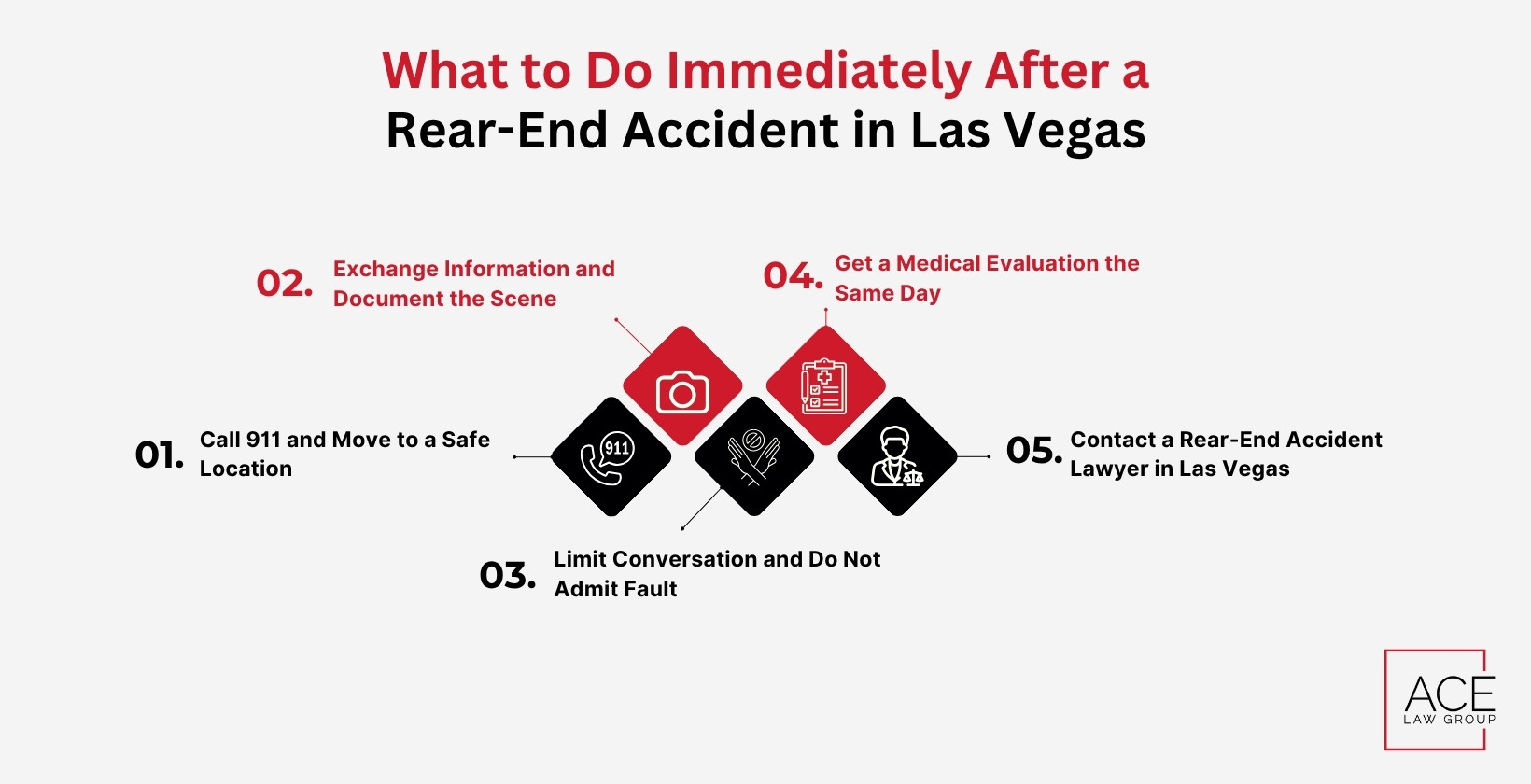 What to Do Immediately After a Rear-End Accident in Las Vegas