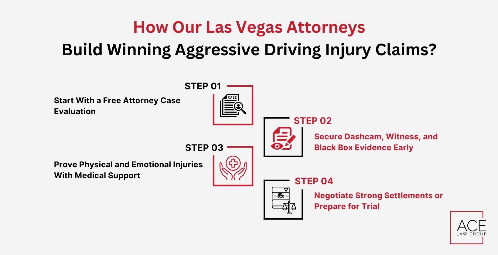 How Our Las Vegas Attorneys Build Winning Aggressive Driving Injury Claims