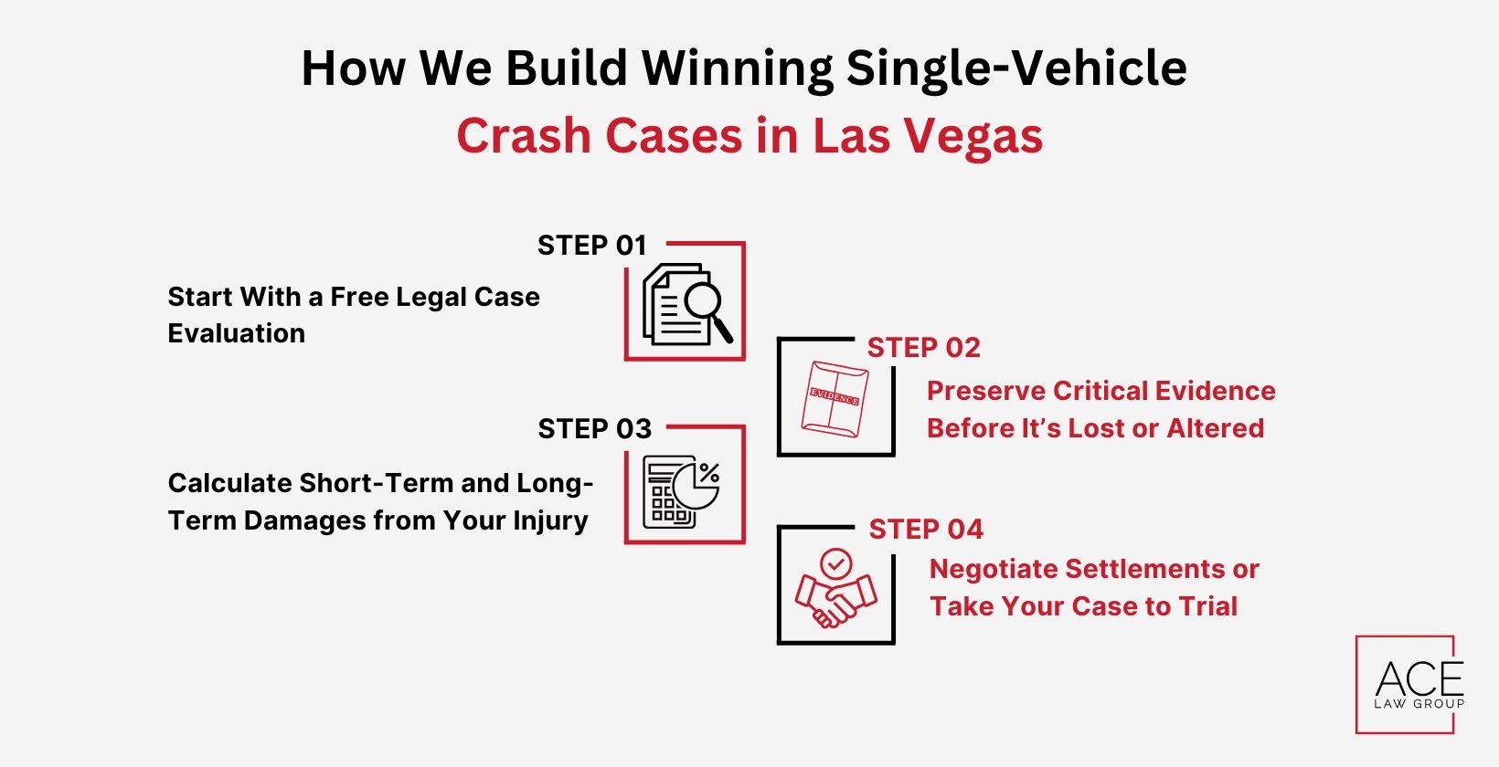 Winning Single-Car Crash Cases in Las Vegas