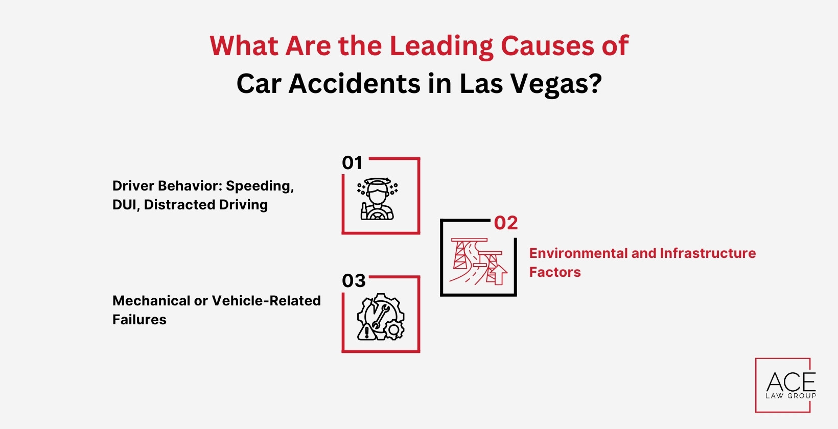 Leading Causes of Car Accidents in Las Vegas