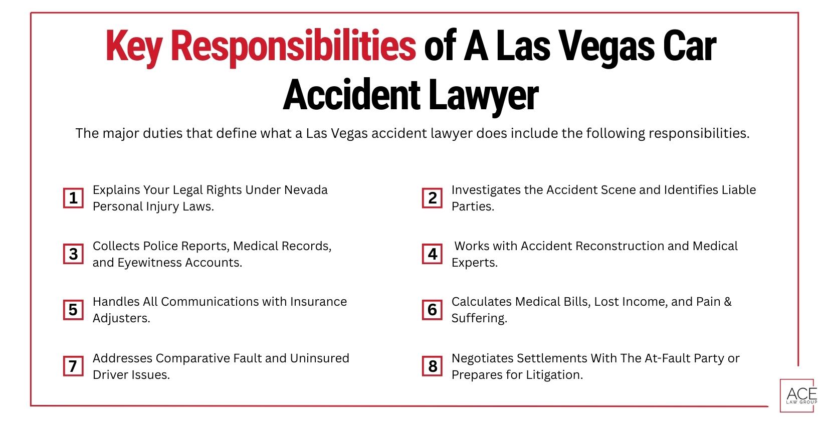 Key Responsibilities of A Las Vegas Car Accident Lawyer