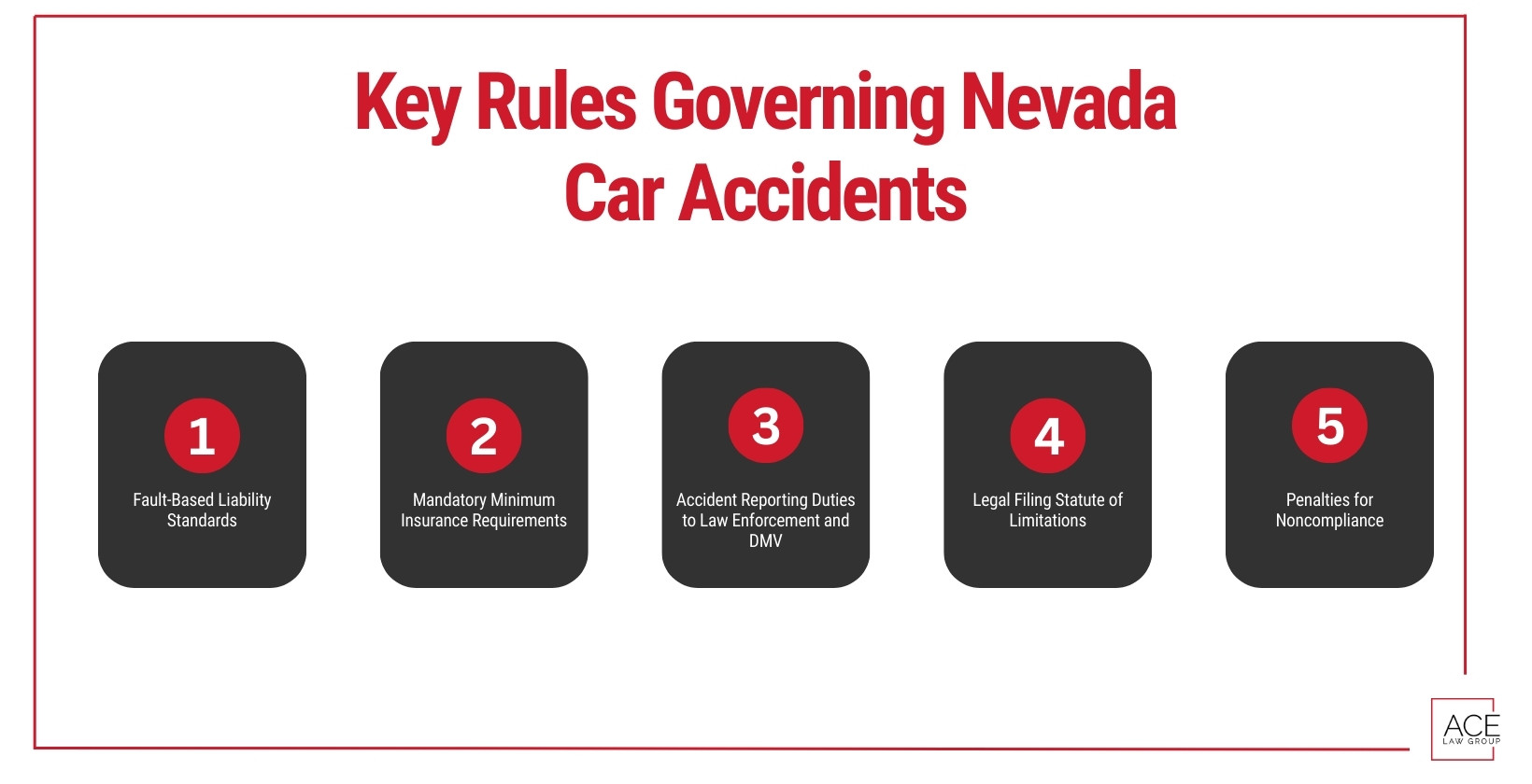  Key Rules Governing Nevada Car Accidents