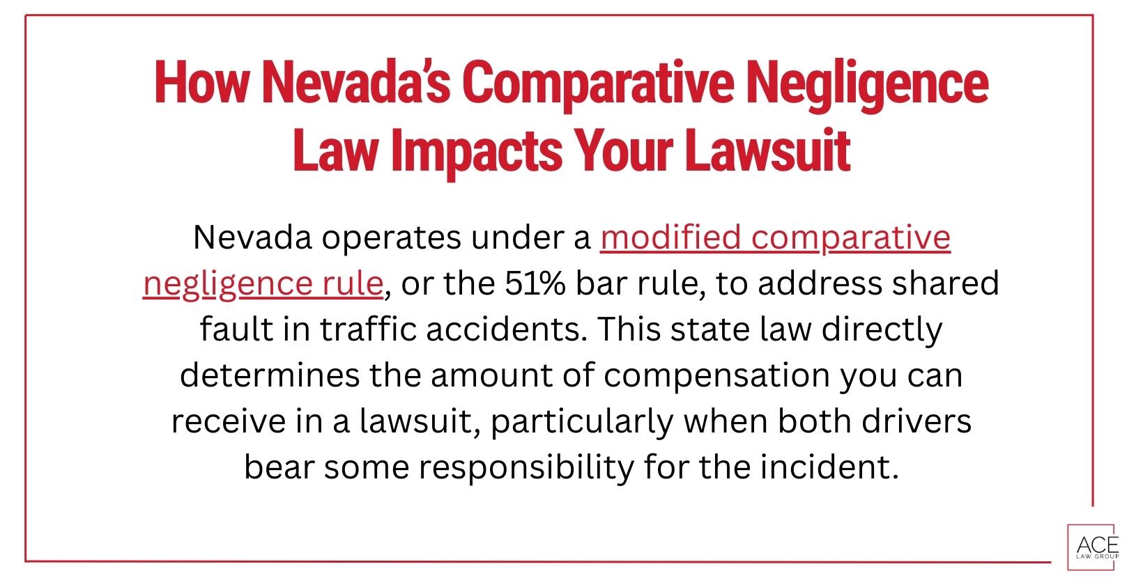 How Nevada’s Comparative Negligence Law Impacts Your Lawsuit