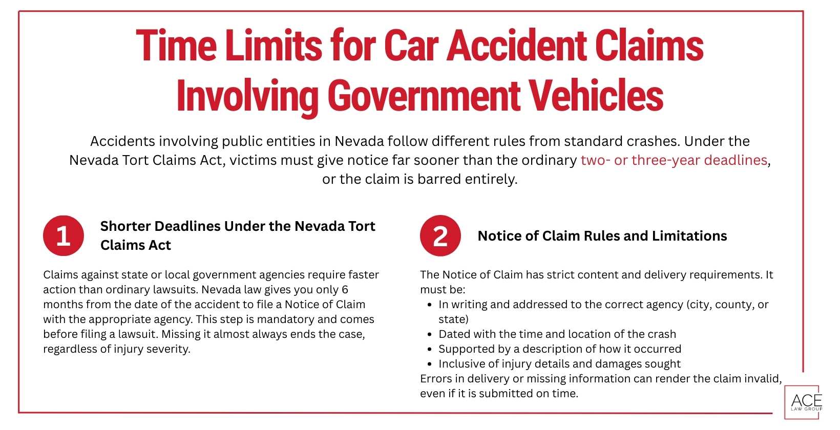 Time Limits for Car Accident Claims Involving Government Vehicles
