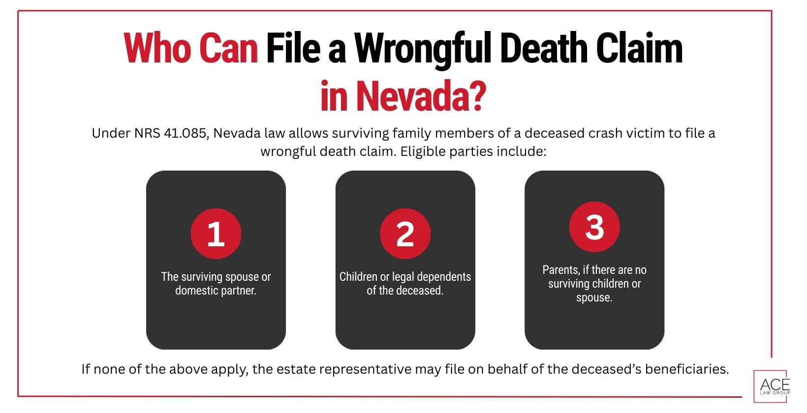 Who Can File a Wrongful Death Claim in Nevada
