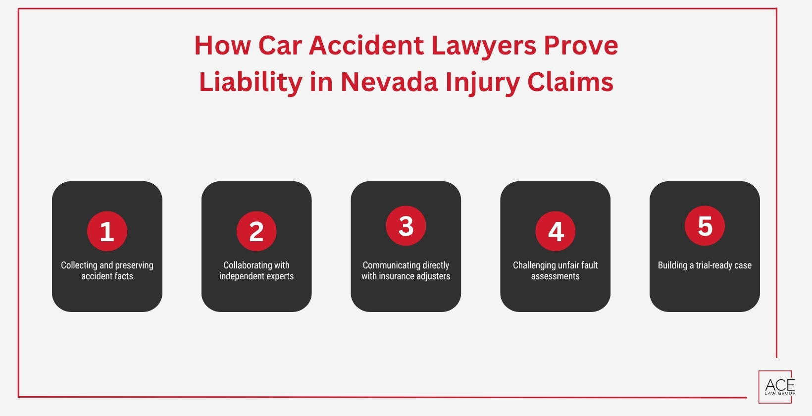 How Car Accident Lawyers Prove Liability in Nevada Injury Claims