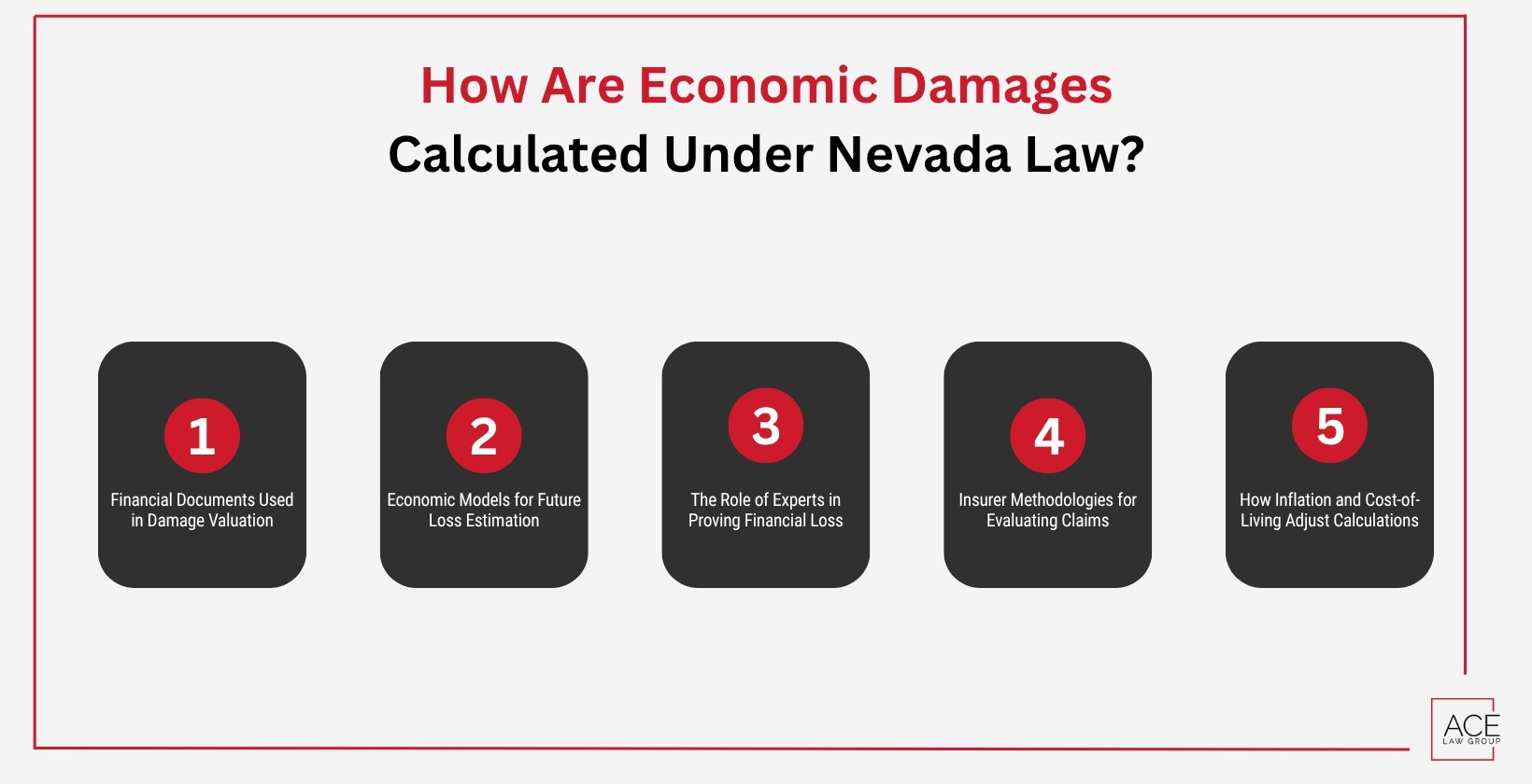 How Are Economic Damages Calculated Under Nevada Law