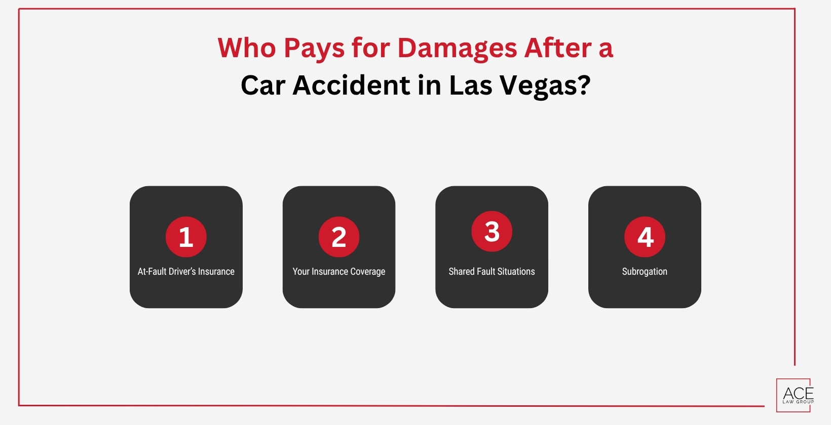 Who Pays for Damages After a Car Accident in Las Vegas