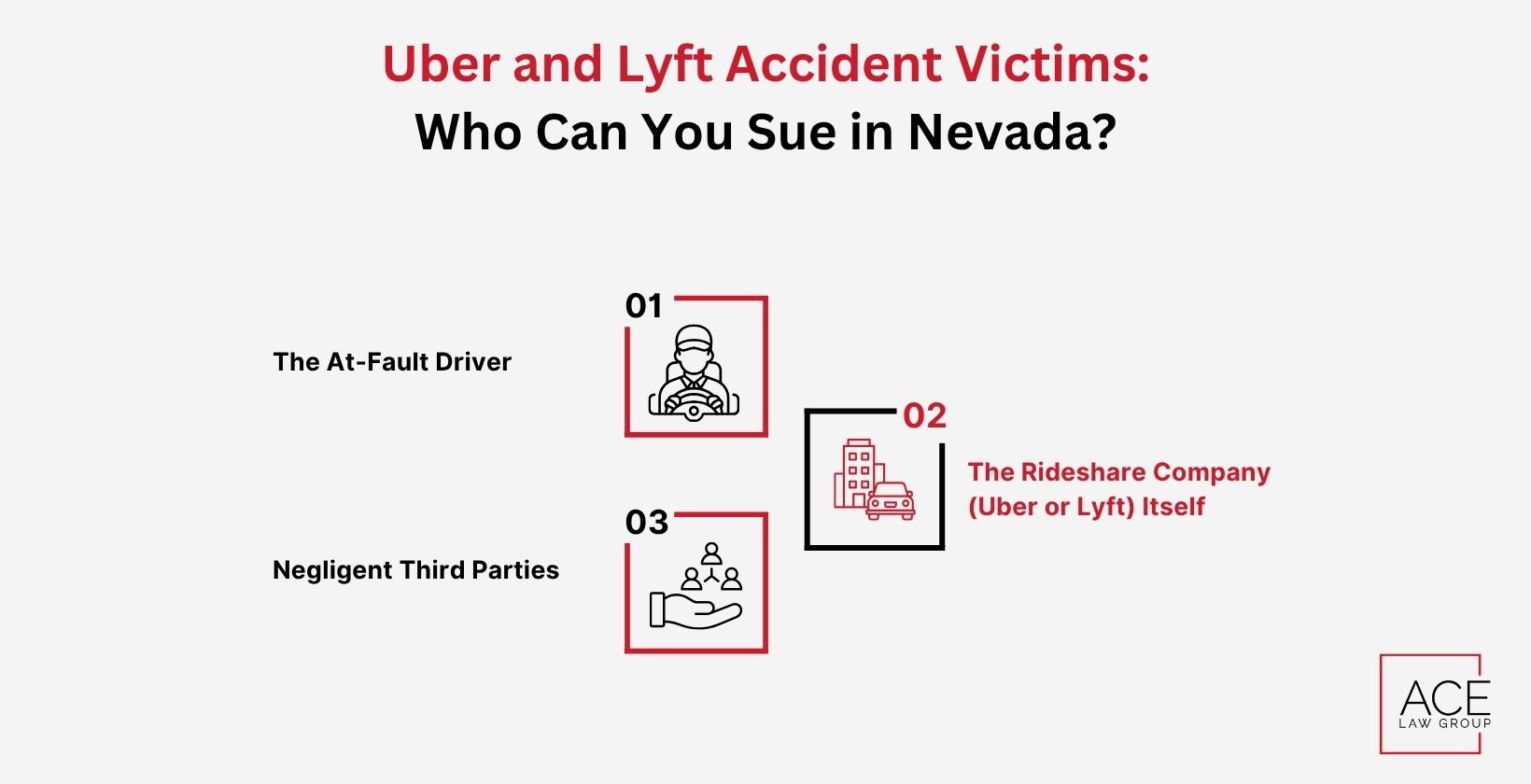 Uber and Lyft Accident Victims: Who Can You Sue in Nevada