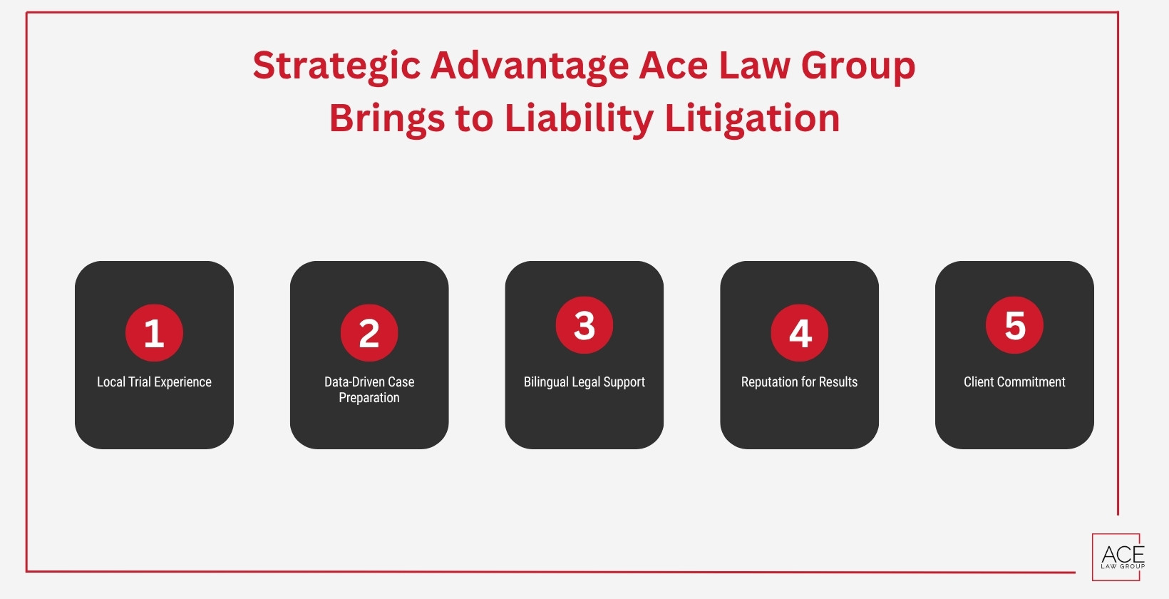 Strategic Advantage Ace Law Group Brings to Liability Litigation
