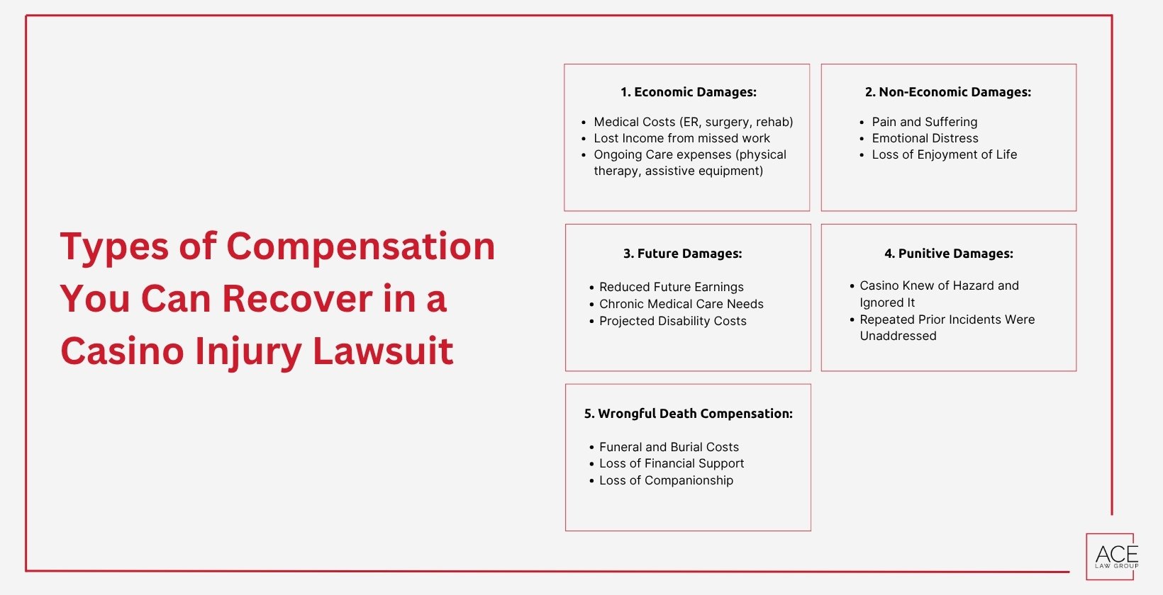 Types of Compensation You Can Recover in a Casino Injury Lawsuit