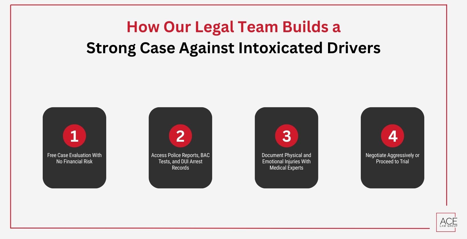 Las Vegas Drunk Driving Accident Lawyer Team