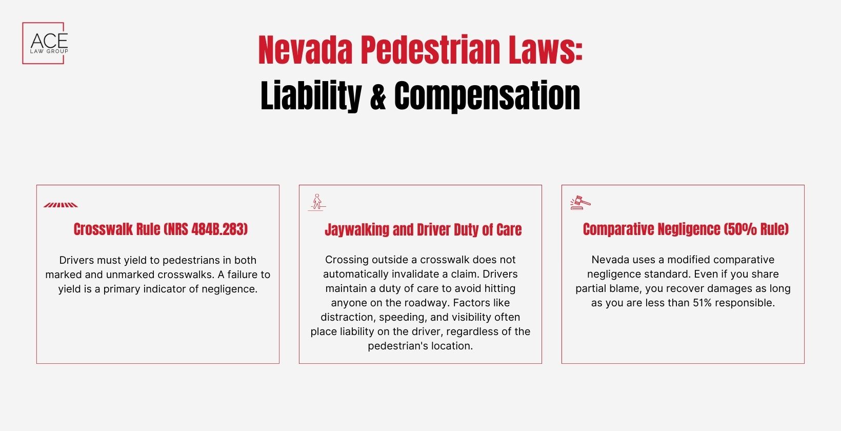 Nevada Pedestrian Laws