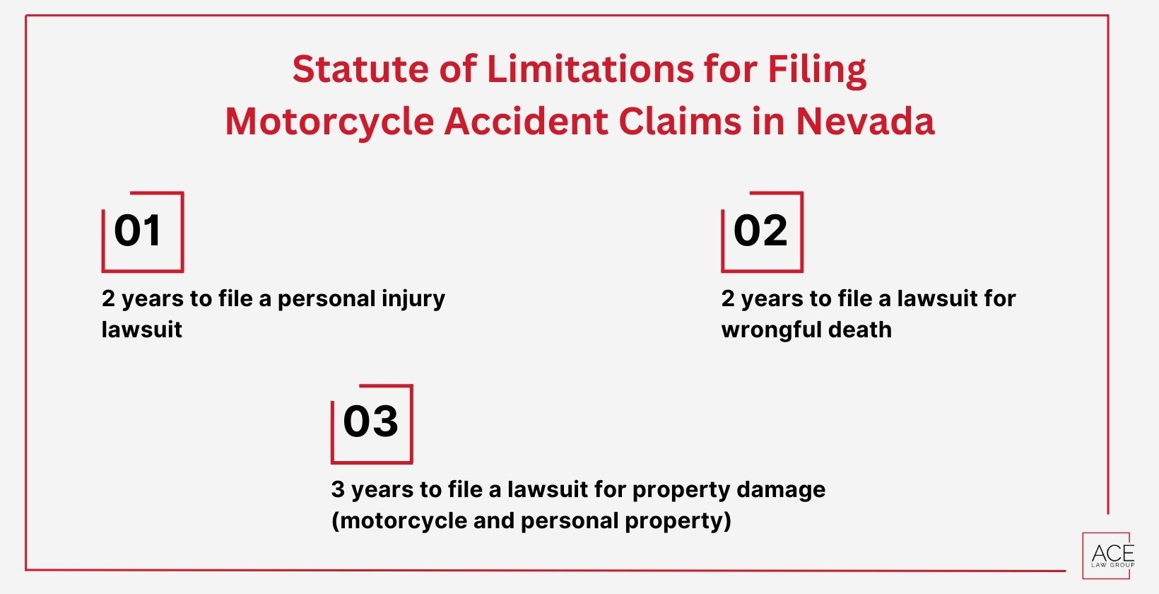 Statute of Limitations for Motorcycle Accidents