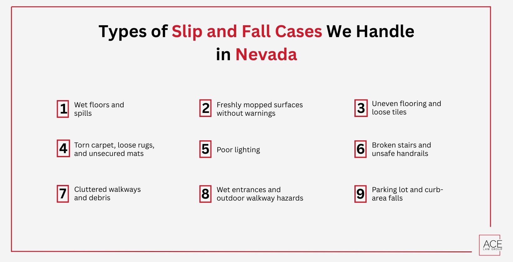 Types of Slip and Fall Cases our Nevada Slip and Fall Lawyer Handles