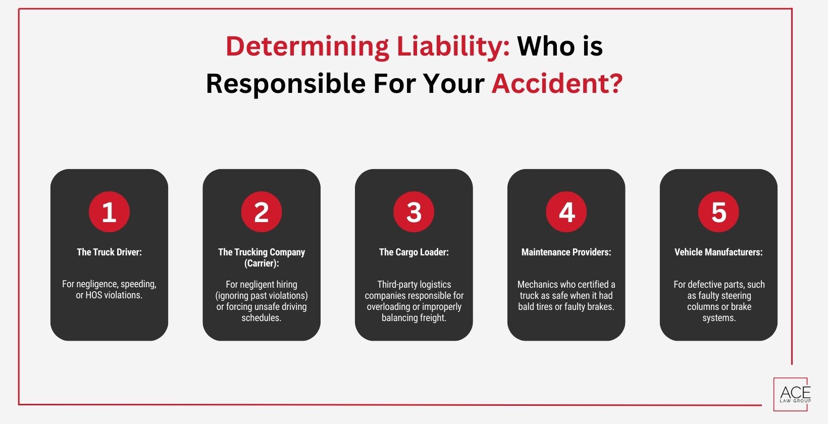 Who is Responsible For Your Accident?