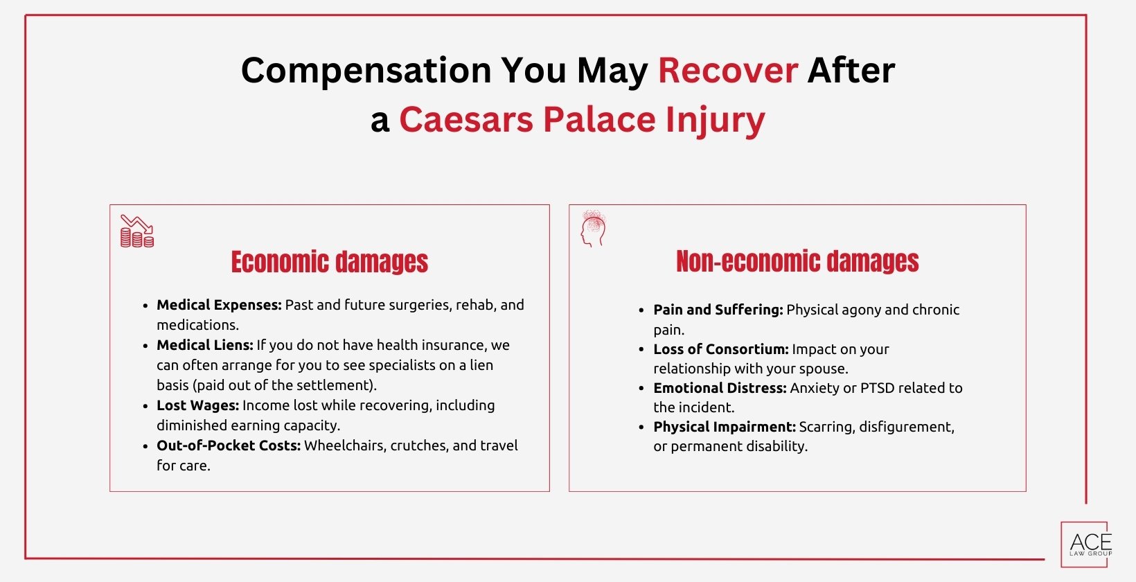Compensation You May Recover After a Caesars Palace Injury