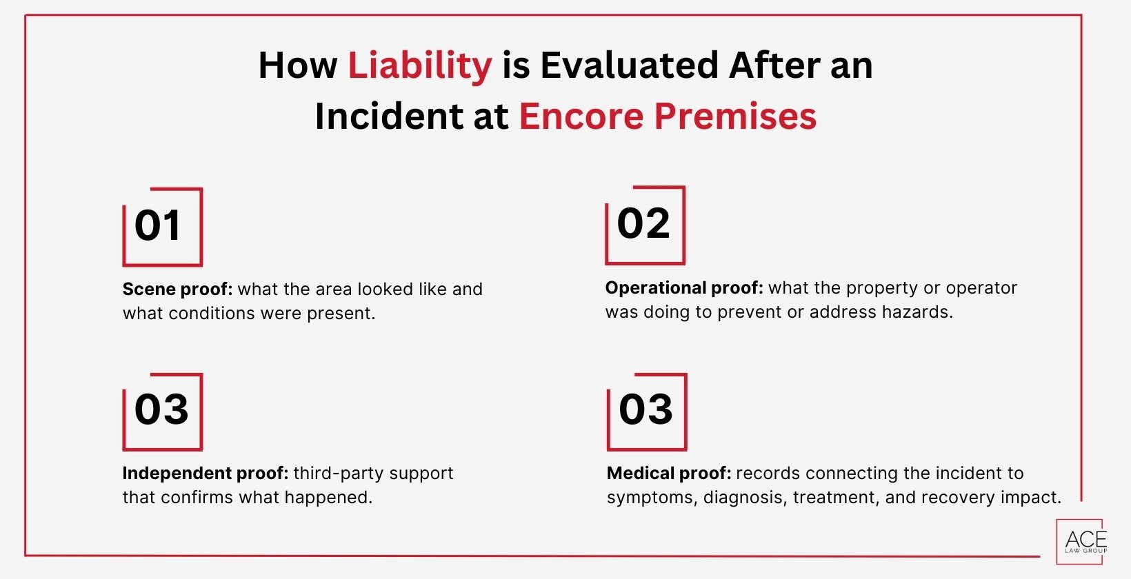 How Liability is Evaluated After an Incident at Encore Premises