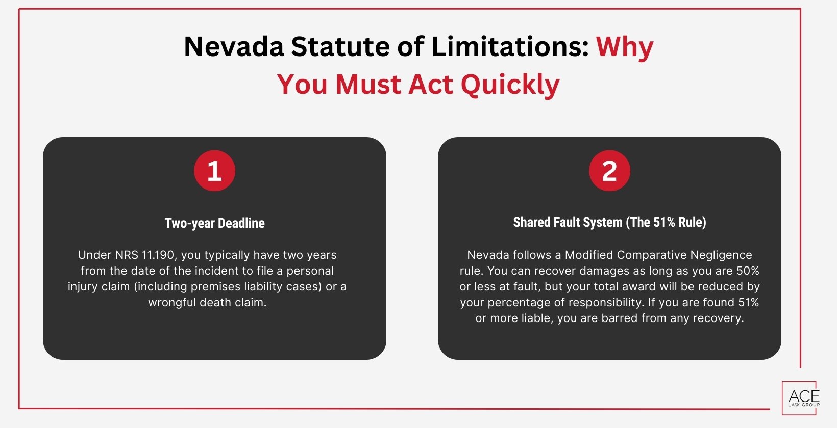 Nevada Statute of Limitations