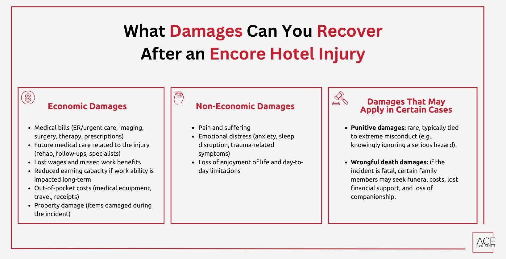 What Damages Can You Recover After an Encore Hotel Injury