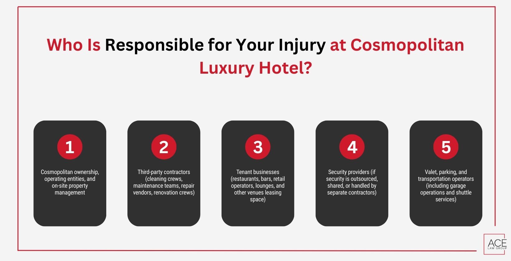 Who Is Responsible for Your Injury at Cosmopolitan Luxury Hotel