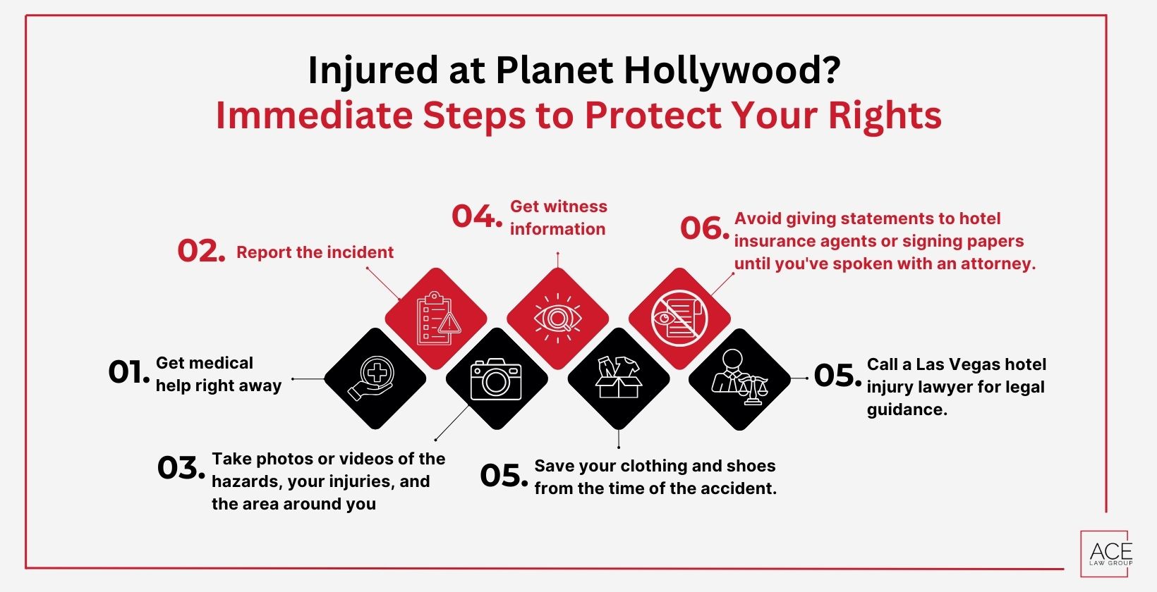 Immediate Steps to Protect Your Rights