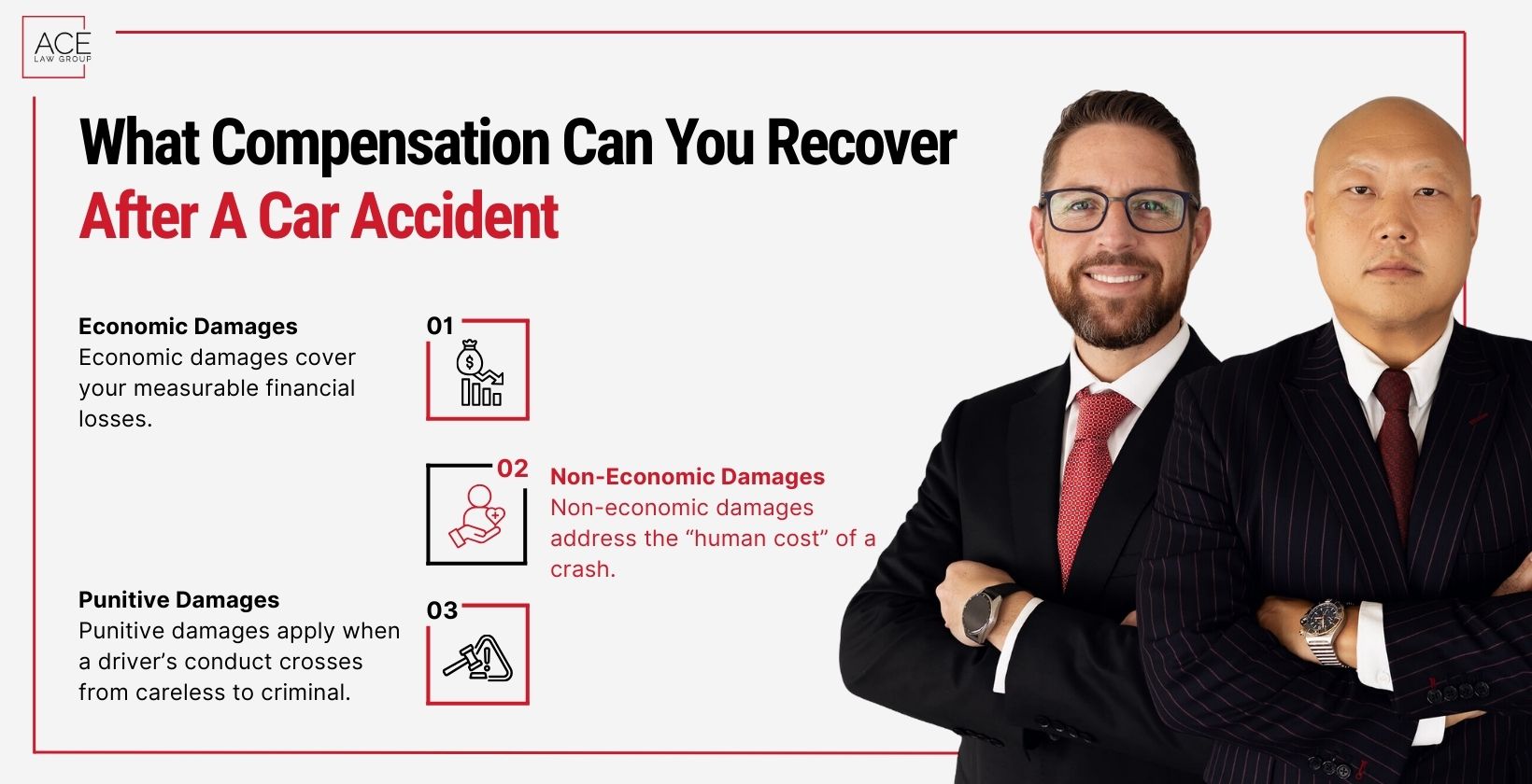 Compensation After A Car Accident